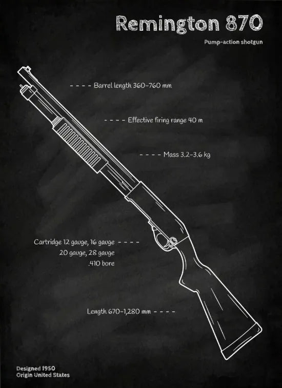 Póster con plano de armas, pizarra negra, arte de pared con plano de pistolas, pintura en lienzo, decoración de pared para sala de casa de entusiastas militares, tiroteo.