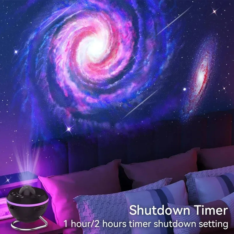 Dynamic Meteor Galaxy Projection Light Strip Color Atmosphere Light Rotating Space Sphere Planetarium Decoration Children's Room