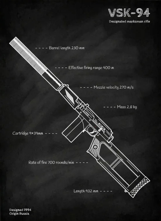 Póster con plano de armas, pizarra negra, arte de pared con plano de pistolas, pintura en lienzo, decoración de pared para sala de casa de entusiastas militares, tiroteo.