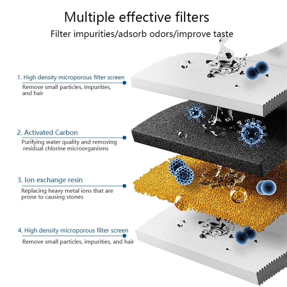 Cat Water Dispenser Filter Cartridge Pet Replacement Activated Carbon Filter Multiple Filtration System for Pet Care Accessory