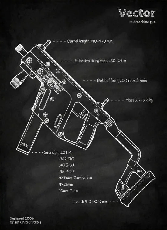 Póster con plano de armas, pizarra negra, arte de pared con plano de pistolas, pintura en lienzo, decoración de pared para sala de casa de entusiastas militares, tiroteo.