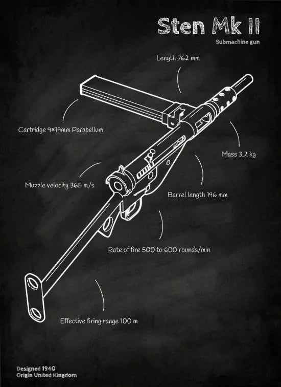 Póster con plano de armas, pizarra negra, arte de pared con plano de pistolas, pintura en lienzo, decoración de pared para sala de casa de entusiastas militares, tiroteo.