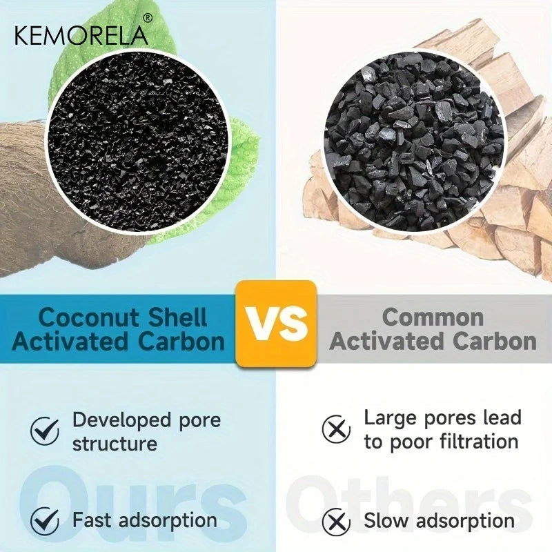 Filtro Dispensador de Agua para Gatos con Carbón Activado, 8/12 Piezas, Compatible con Dispensadores de Agua, Atrapa Impurezas y Mejora el Sabor para Mascotas