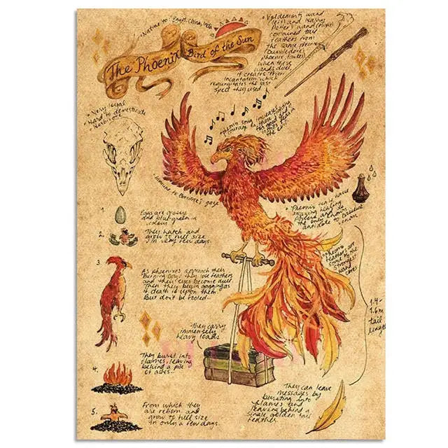 Póster de Unicornio Vintage con Estética Animal, Arte de Pared de Dementor y Dragón, Decoración de Monstruos Mágicos para Halloween, Brujas, Cocina o Habitación
