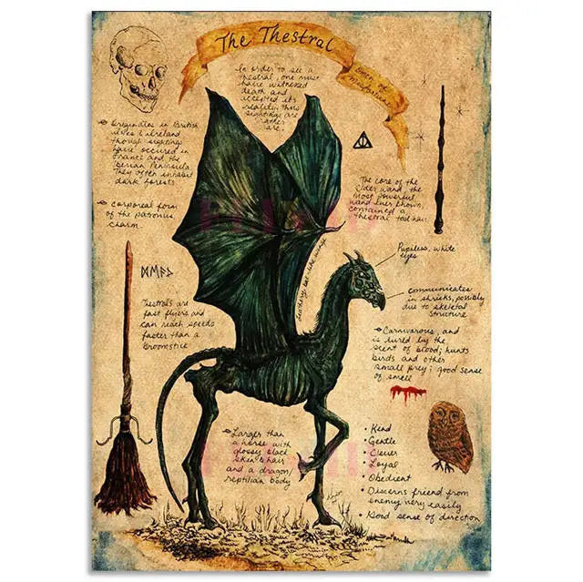 Póster de Unicornio Vintage con Estética Animal, Arte de Pared de Dementor y Dragón, Decoración de Monstruos Mágicos para Halloween, Brujas, Cocina o Habitación