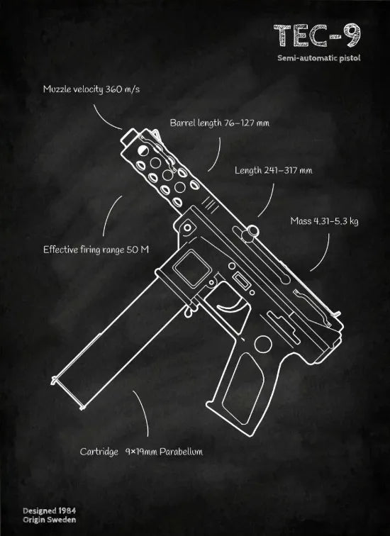 Póster con plano de armas, pizarra negra, arte de pared con plano de pistolas, pintura en lienzo, decoración de pared para sala de casa de entusiastas militares, tiroteo.