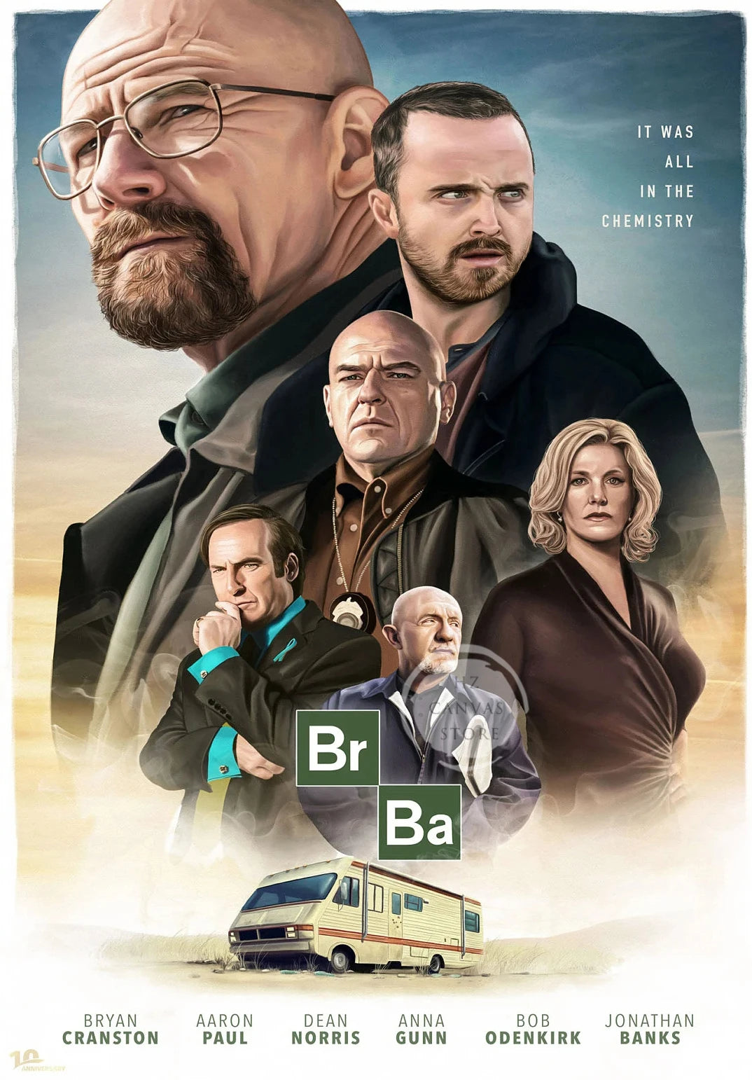 Canvas Poster House/Kingdom/ Lost/Breaking Bad TV Series Movie Poster Classic Modern Film Poster Vintage Wall Art Picture Decor