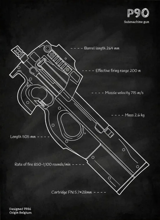 Póster con plano de armas, pizarra negra, arte de pared con plano de pistolas, pintura en lienzo, decoración de pared para sala de casa de entusiastas militares, tiroteo.
