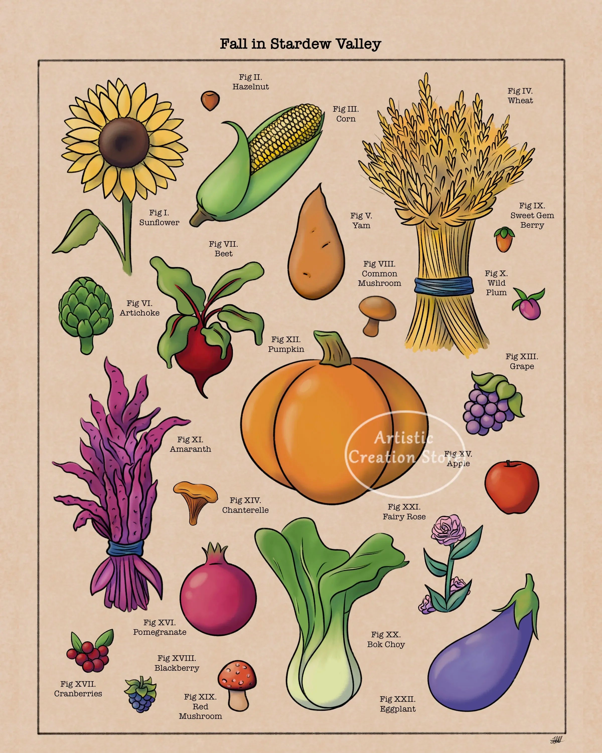 Pósteres de Videojuegos Inspirados en la Flora de Hyrule, Koroks, Mundo de Hongos, Libro de Plantas, Pintura en Lienzo, Impresión de Imagen de Pared, Decoración de Sala de Juegos