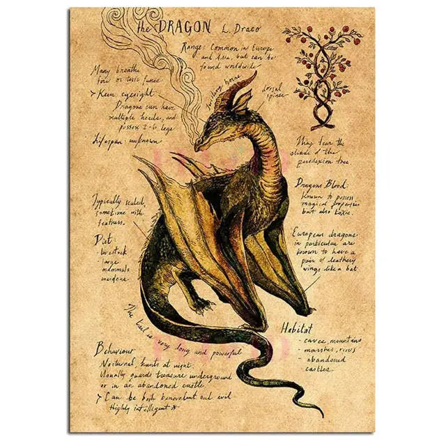 Póster de Unicornio Vintage con Estética Animal, Arte de Pared de Dementor y Dragón, Decoración de Monstruos Mágicos para Halloween, Brujas, Cocina o Habitación