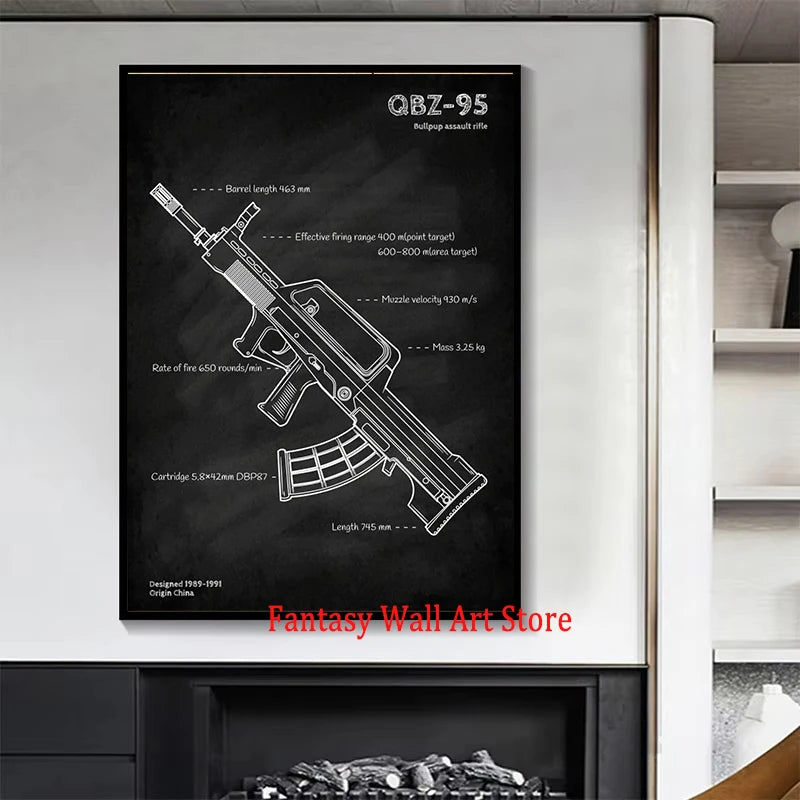 Affiche de plan d'armes Tableau noir Pistolets Plan Toile Peinture Amateurs militaires Décoration murale de chambre à coucher Fusillade