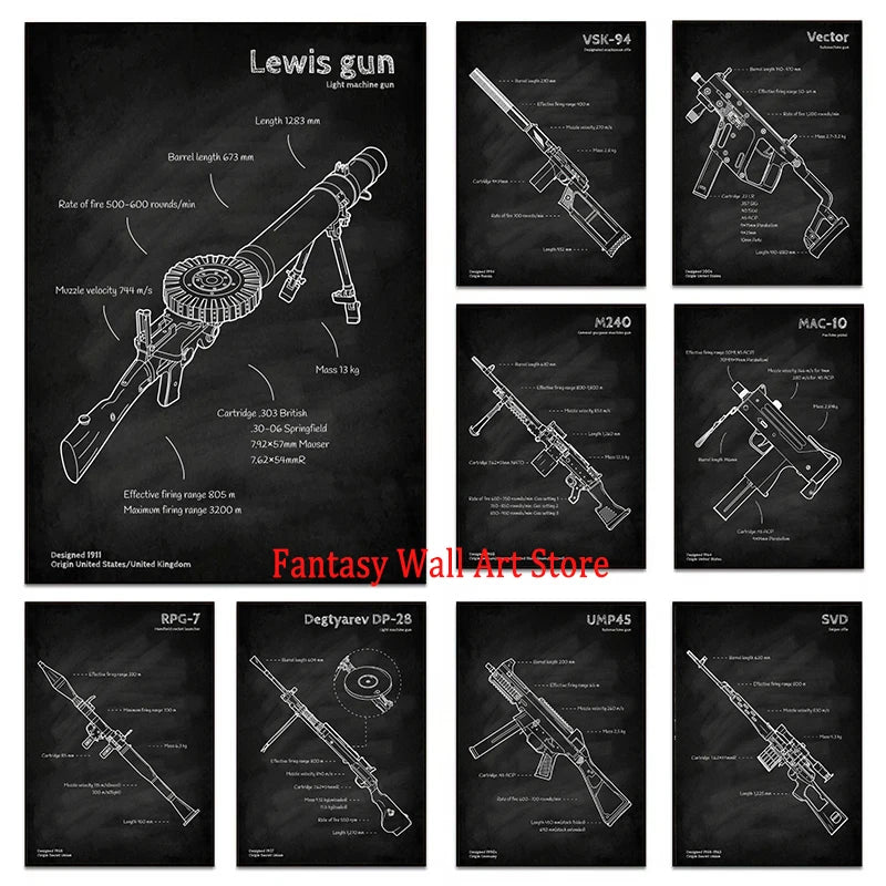 Affiche de plan d'armes Tableau noir Pistolets Plan Toile Peinture Amateurs militaires Décoration murale de chambre à coucher Fusillade