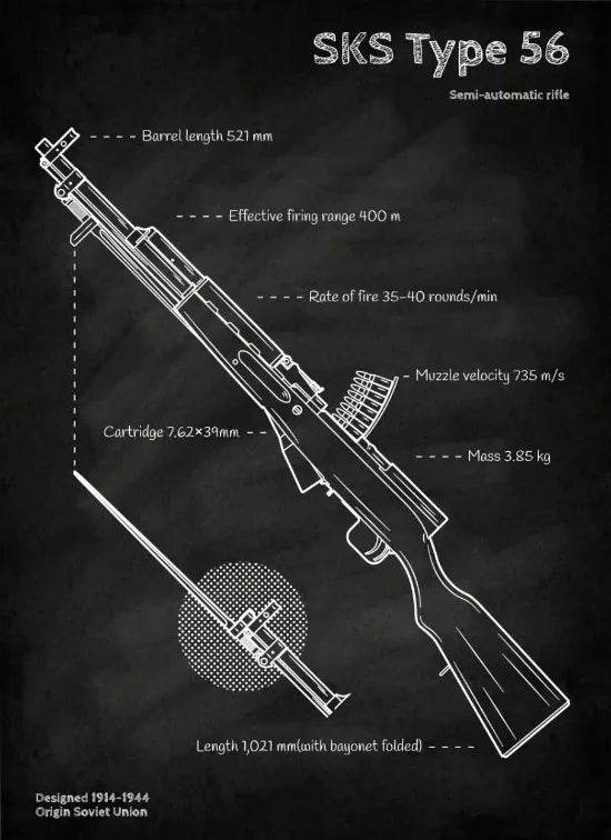 Póster con plano de armas, pizarra negra, arte de pared con plano de pistolas, pintura en lienzo, decoración de pared para sala de casa de entusiastas militares, tiroteo.