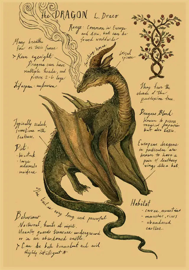 Póster de Unicornio Vintage con Estética Animal, Arte de Pared de Dementor y Dragón, Decoración de Monstruos Mágicos para Halloween, Brujas, Cocina o Habitación