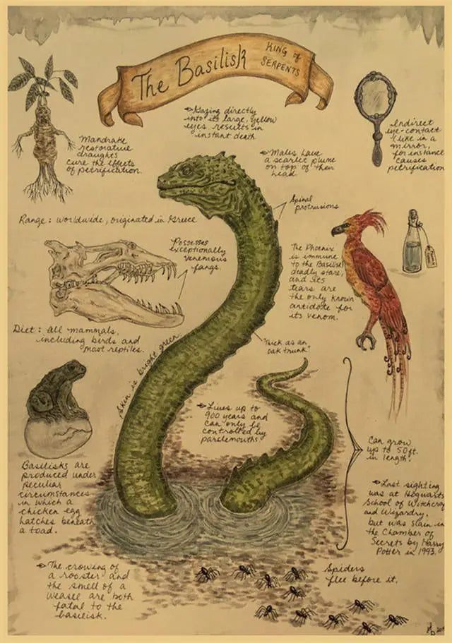 Póster de Unicornio Vintage con Estética Animal, Arte de Pared de Dementor y Dragón, Decoración de Monstruos Mágicos para Halloween, Brujas, Cocina o Habitación