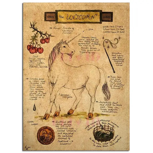 Póster de Unicornio Vintage con Estética Animal, Arte de Pared de Dementor y Dragón, Decoración de Monstruos Mágicos para Halloween, Brujas, Cocina o Habitación