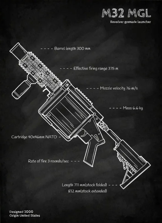 Póster con plano de armas, pizarra negra, arte de pared con plano de pistolas, pintura en lienzo, decoración de pared para sala de casa de entusiastas militares, tiroteo.