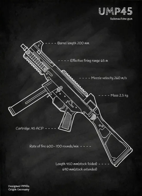 Póster con plano de armas, pizarra negra, arte de pared con plano de pistolas, pintura en lienzo, decoración de pared para sala de casa de entusiastas militares, tiroteo.