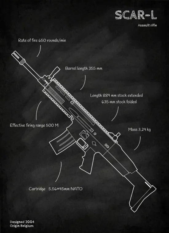 Póster con plano de armas, pizarra negra, arte de pared con plano de pistolas, pintura en lienzo, decoración de pared para sala de casa de entusiastas militares, tiroteo.