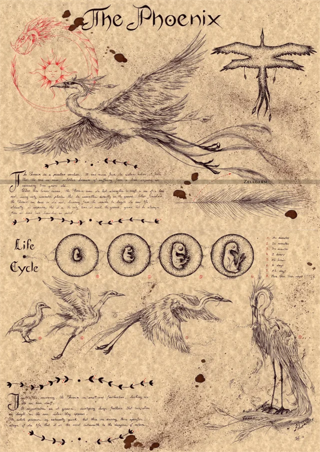 Póster de Unicornio Vintage con Estética Animal, Arte de Pared de Dementor y Dragón, Decoración de Monstruos Mágicos para Halloween, Brujas, Cocina o Habitación