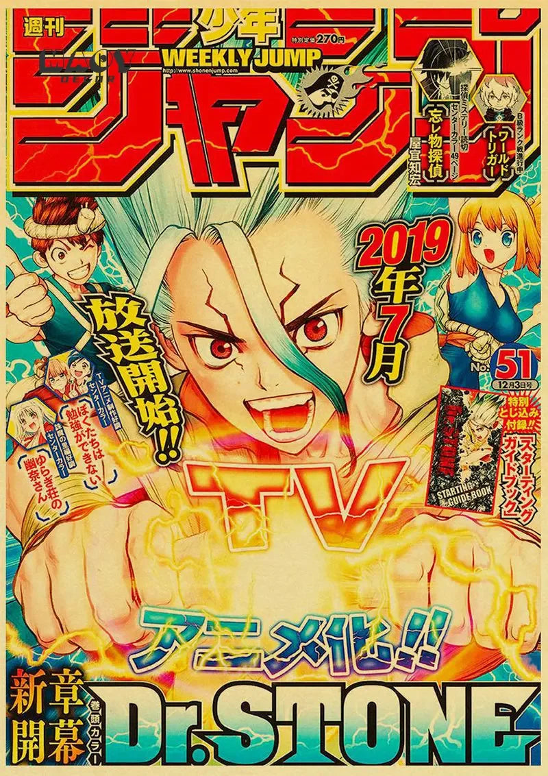 Póster de película de anime vintage en papel kraft JoJo's Bizarre Adventure/Jujutsu Kaisen/Demon Slayer Póster Decoración de pared para el hogar