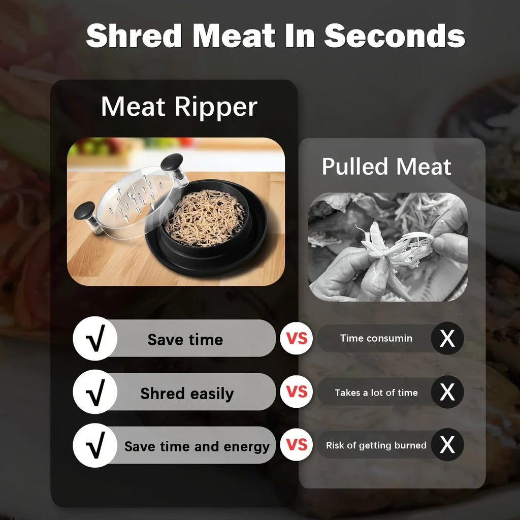 Triturador de Pollo Mejorado con Cubierta Transparente: Herramienta Giratoria Grande Antideslizante para Picar Pollo, Carne de Res, Repollo, Verduras
