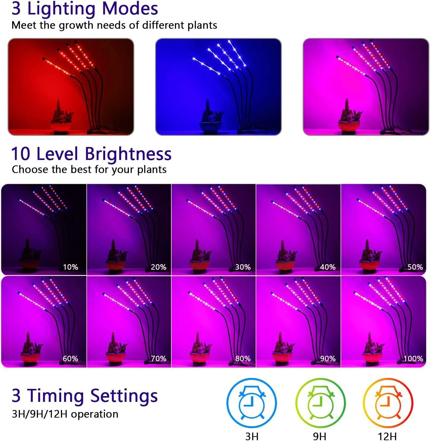 Lampe de croissance LED pour plantes, 10 niveaux de luminosité réglable, spectre complet, minuterie 3H/9H/12H, pour jardin intérieur et légumes
