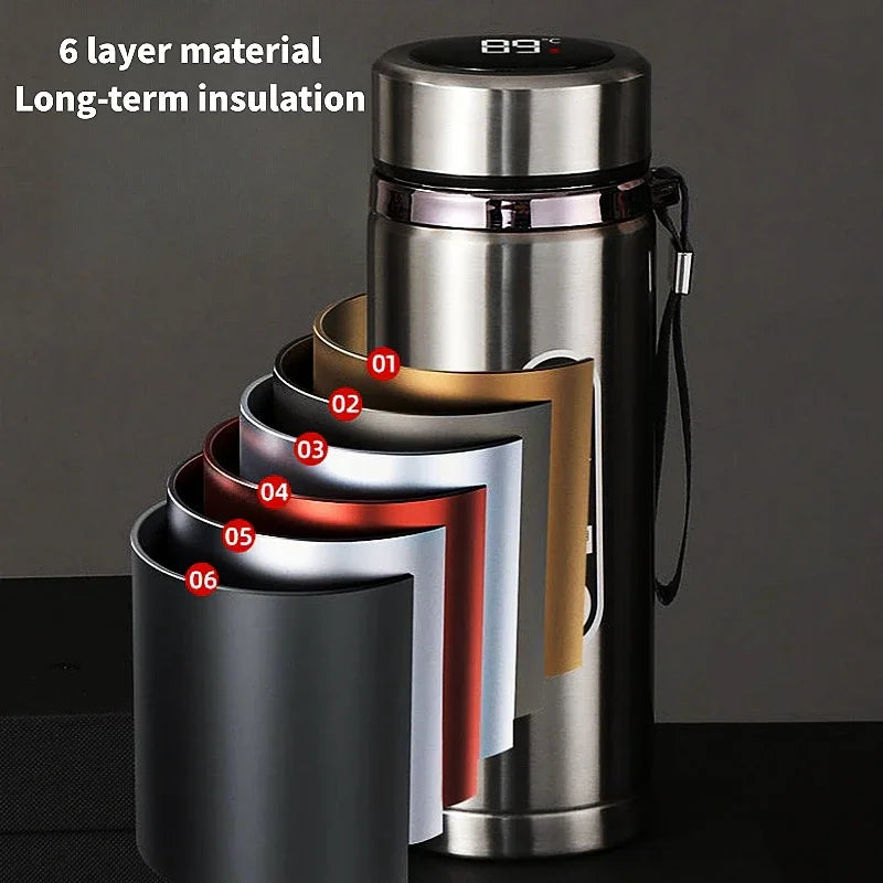 Botella Termo de Acero Inoxidable de 500 ml a 1 litro con Pantalla LED de Temperatura, Botella de Agua para Té Sus304, Termo al Vacío, Vasos Portátiles