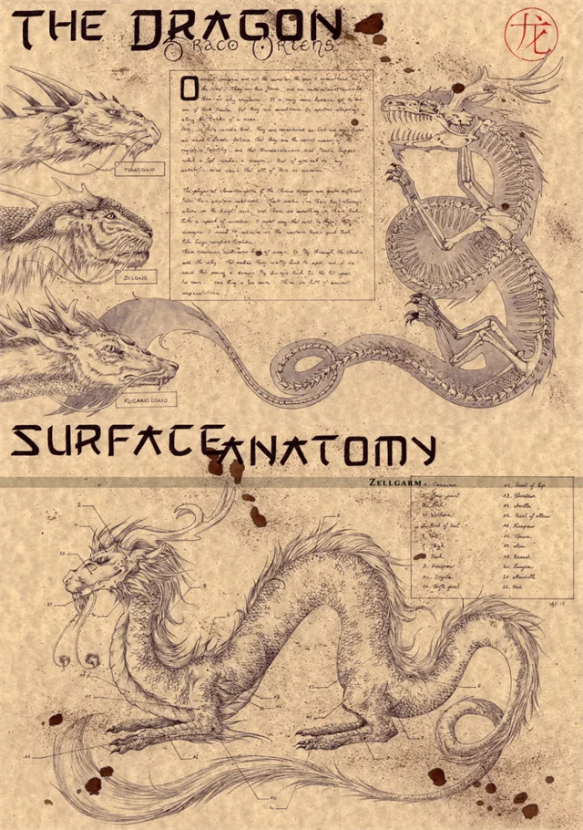 Póster de Unicornio Vintage con Estética Animal, Arte de Pared de Dementor y Dragón, Decoración de Monstruos Mágicos para Halloween, Brujas, Cocina o Habitación