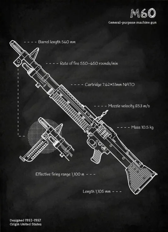 Póster con plano de armas, pizarra negra, arte de pared con plano de pistolas, pintura en lienzo, decoración de pared para sala de casa de entusiastas militares, tiroteo.