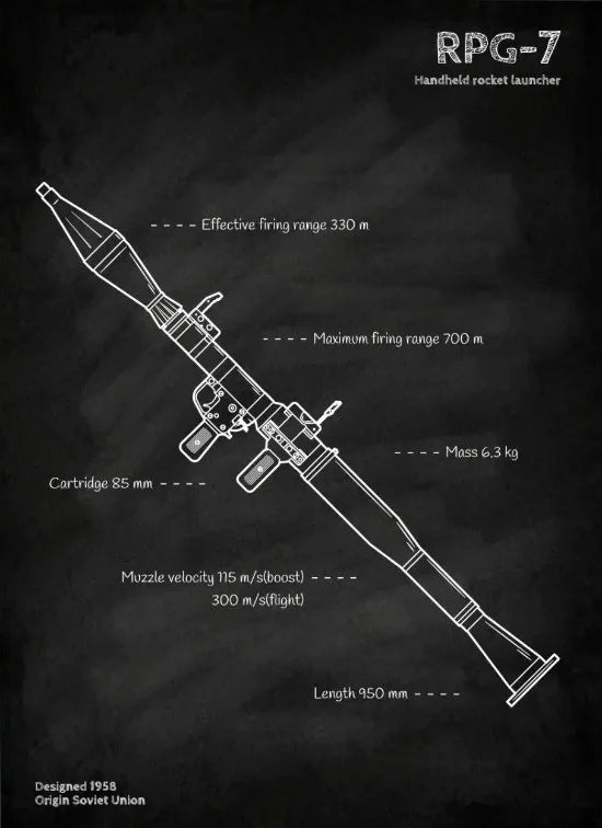 Póster con plano de armas, pizarra negra, arte de pared con plano de pistolas, pintura en lienzo, decoración de pared para sala de casa de entusiastas militares, tiroteo.