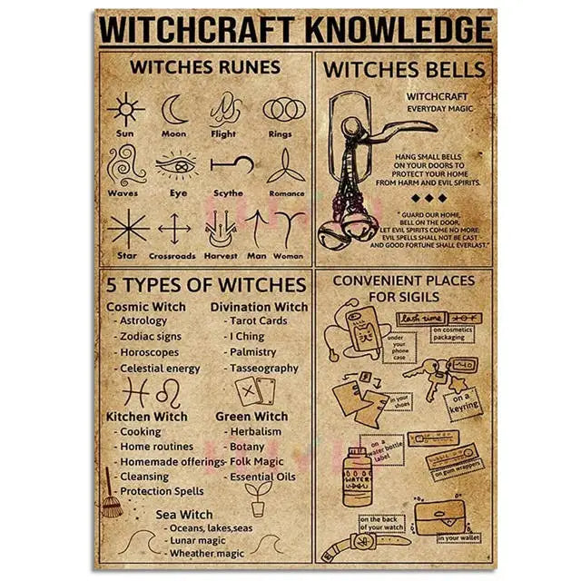Póster de Unicornio Vintage con Estética Animal, Arte de Pared de Dementor y Dragón, Decoración de Monstruos Mágicos para Halloween, Brujas, Cocina o Habitación
