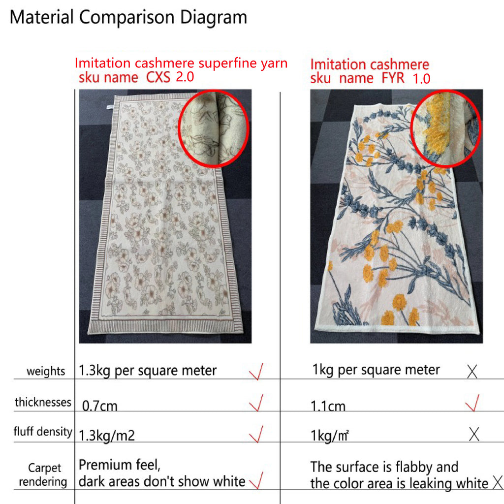 VIKAMA Tapis de sol court en peluche, style Ins, noir et blanc, simple, résistant à l'usure, pour porte d'entrée, tapis de pied, tapis de salle de bain