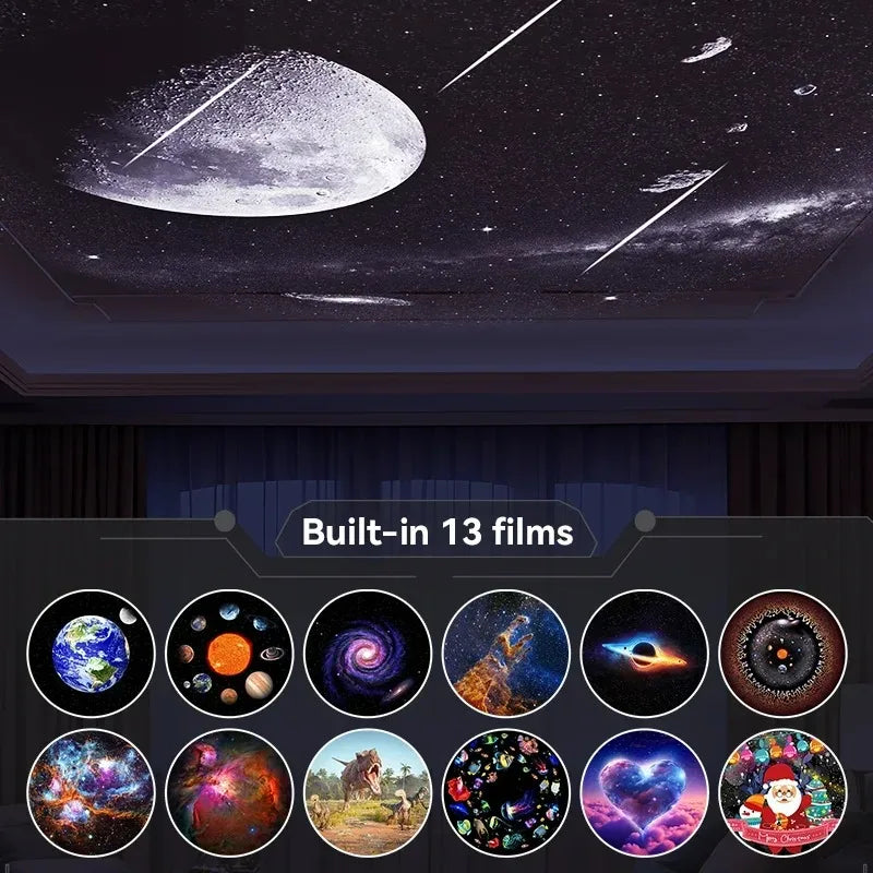 Dynamic Meteor Galaxy Projection Light Strip Color Atmosphere Light Rotating Space Sphere Planetarium Decoration Children's Room