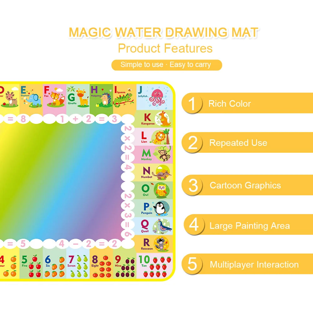 Alfombrilla mágica para dibujar con agua, alfombrilla de garabatos para colorear con bolígrafos mágicos, juguetes educativos, tablero de pintura, juguetes Montessori para regalos de niños