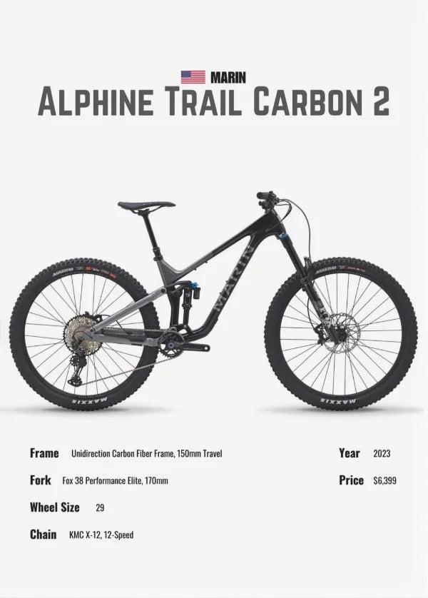 Bicicleta de Montaña de Lujo, Bicicleta Famosa, Parámetros, Póster Minimalista, Cuadro en Lienzo, Imágenes de Pared, Decoración para el Hogar, Regalos para Amantes de las Bicicletas