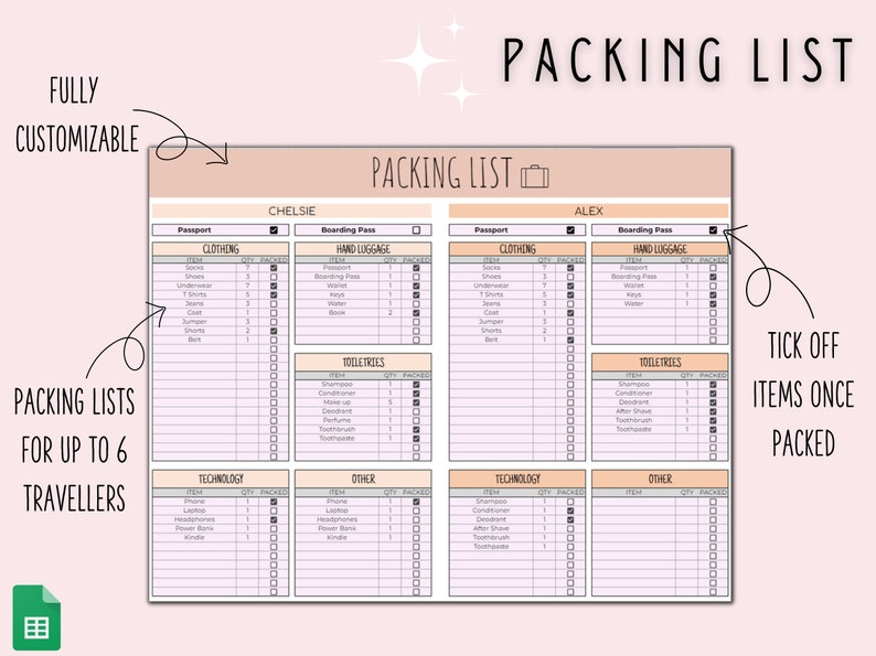 Planificateur de voyage Planificateur de voyage numérique pour un itinéraire de voyage Planificateur de vacances numérique Organisateur de voyages pour les vacances Budget de voyage Google Sheets
