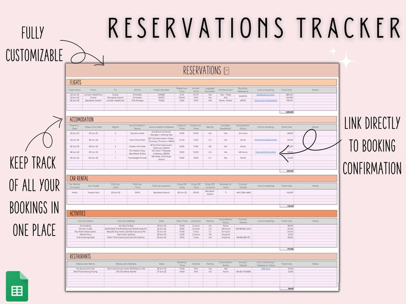 Planificateur de voyage Planificateur de voyage numérique pour un itinéraire de voyage Planificateur de vacances numérique Organisateur de voyages pour les vacances Budget de voyage Google Sheets