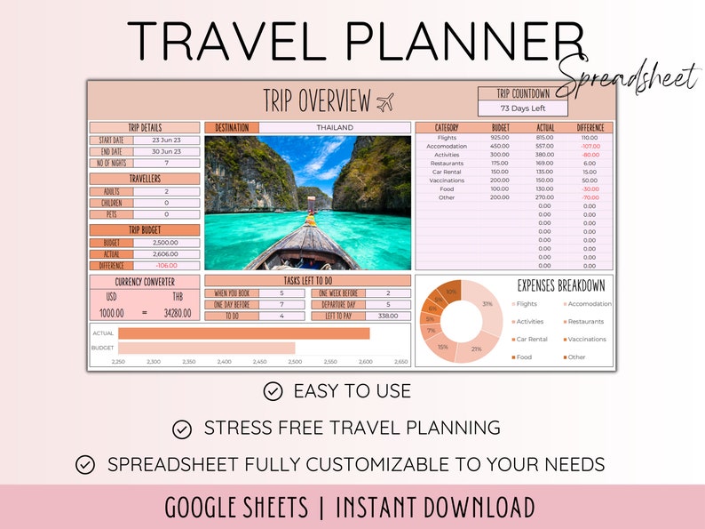 Planificateur de voyage Planificateur de voyage numérique pour un itinéraire de voyage Planificateur de vacances numérique Organisateur de voyages pour les vacances Budget de voyage Google Sheets