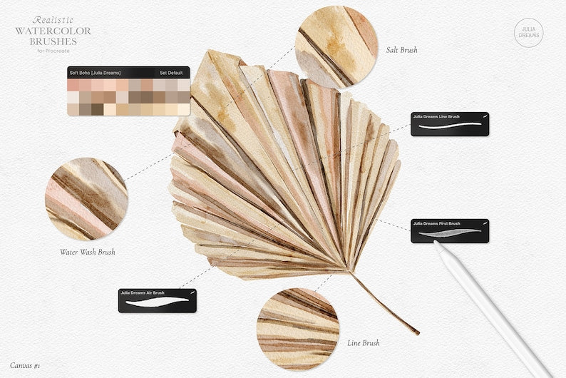 Realistic Watercolor Procreate Brushes - Painting Kit for Procreate - iPad Brushes - Watercolor Brushes - Watercolor Canvas Digital Download