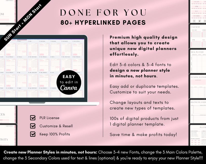 Agenda digital PLR sin fecha, con hipervínulos. Diseño premium, estética de pasteles rosas. Plantilla Canva PLR para revender con derechos de etiqueta privada.