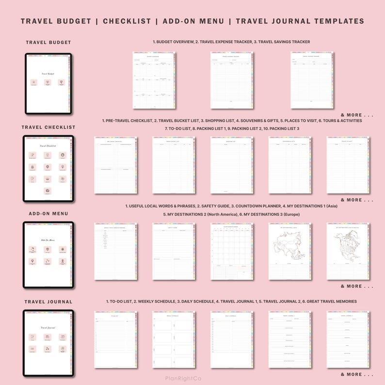 Carnet de voyage numérique, Journal de voyage, Planificateur de voyage, Organisateur de vacances, Planificateur de vacances, Planificateur de voyage, Planificateur GoodNotes, Liste de colisage