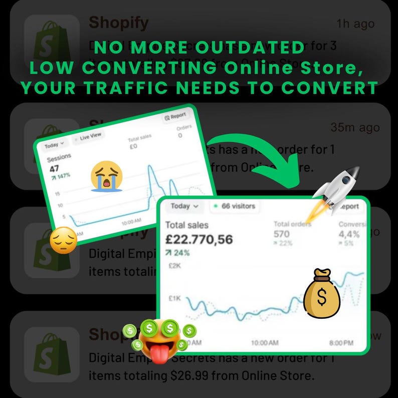 Paquete Shopify Liquid Codebook - Más de 220 códigos web personalizables PLR/MRR - Compatible con todos los temas - funciona para todas las plantillas (Descarga digital)