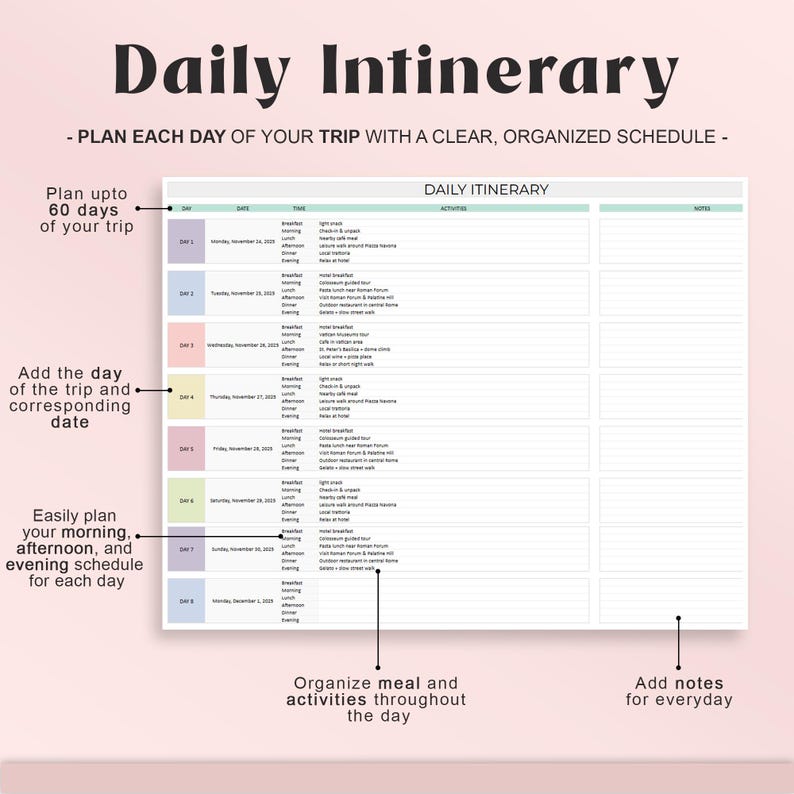 Planificador de Viajes Definitivo en Google Sheets Planificador Digital de Viajes Itinerario de Viaje Presupuesto Hoja de Cálculo Organizador de Vacaciones Lista de Verificación de Equipaje