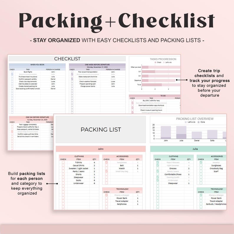 Planificador de Viajes Definitivo en Google Sheets Planificador Digital de Viajes Itinerario de Viaje Presupuesto Hoja de Cálculo Organizador de Vacaciones Lista de Verificación de Equipaje