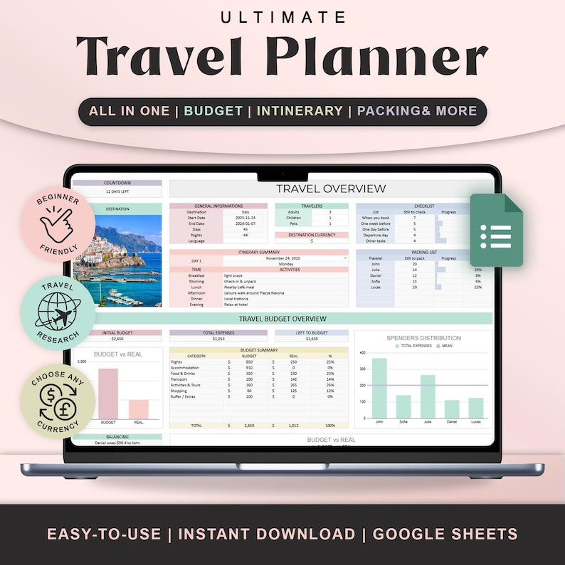 Planificador de Viajes Definitivo en Google Sheets Planificador Digital de Viajes Itinerario de Viaje Presupuesto Hoja de Cálculo Organizador de Vacaciones Lista de Verificación de Equipaje