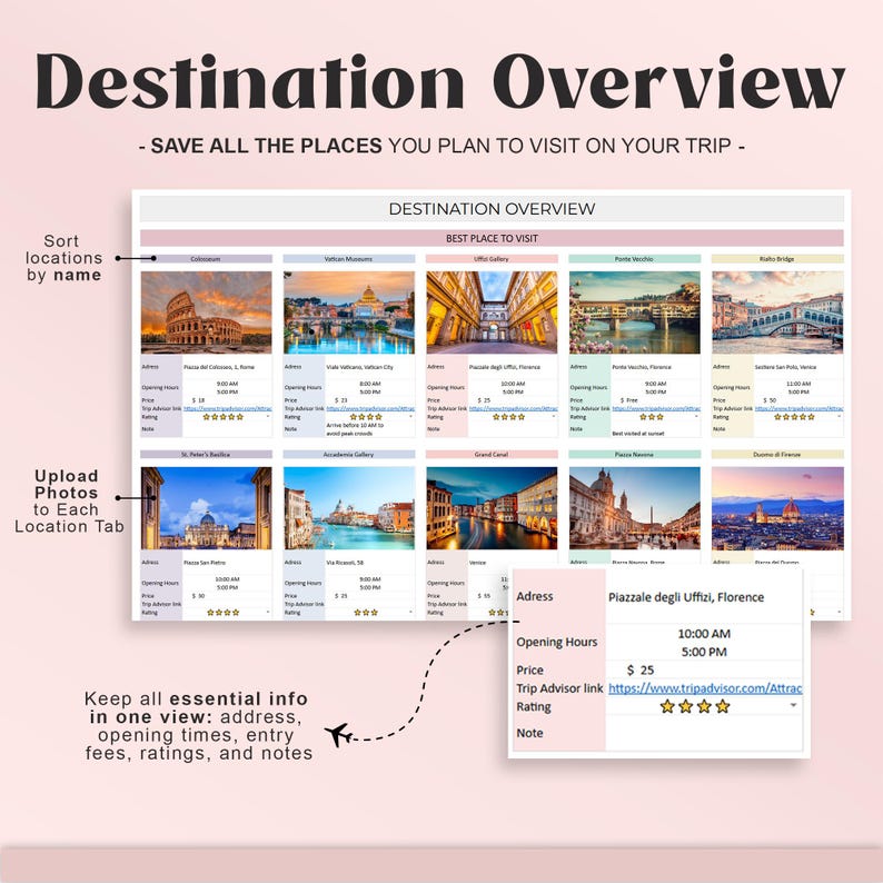 Planificador de Viajes Definitivo en Google Sheets Planificador Digital de Viajes Itinerario de Viaje Presupuesto Hoja de Cálculo Organizador de Vacaciones Lista de Verificación de Equipaje