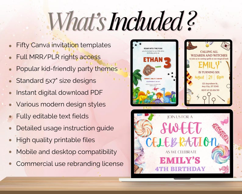 Pack d'invitations d'anniversaire numériques | Produit numérique PLR & MRR | 35 modèles Canva pour l'impression à la demande et le marketing numérique
